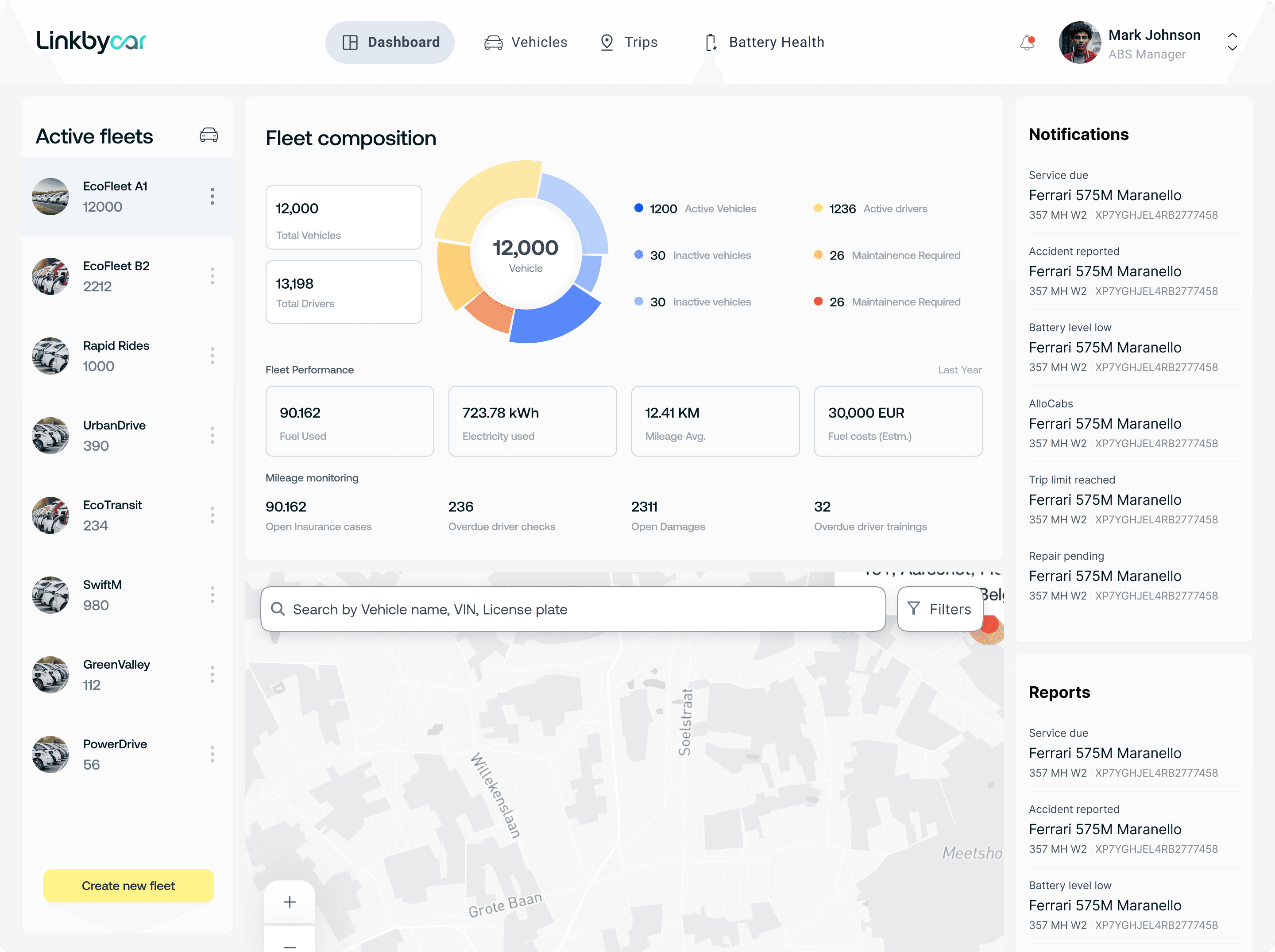 LinkByCar fleet management dashboard showing real-time vehicle tracking, diagnostics, and analytics