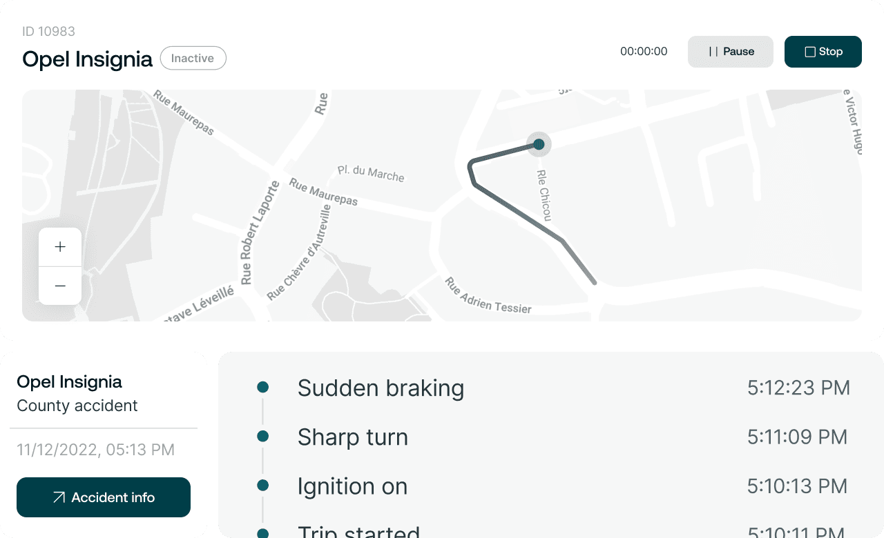 Pay-As-You-Drive analytics dashboard with driving insights